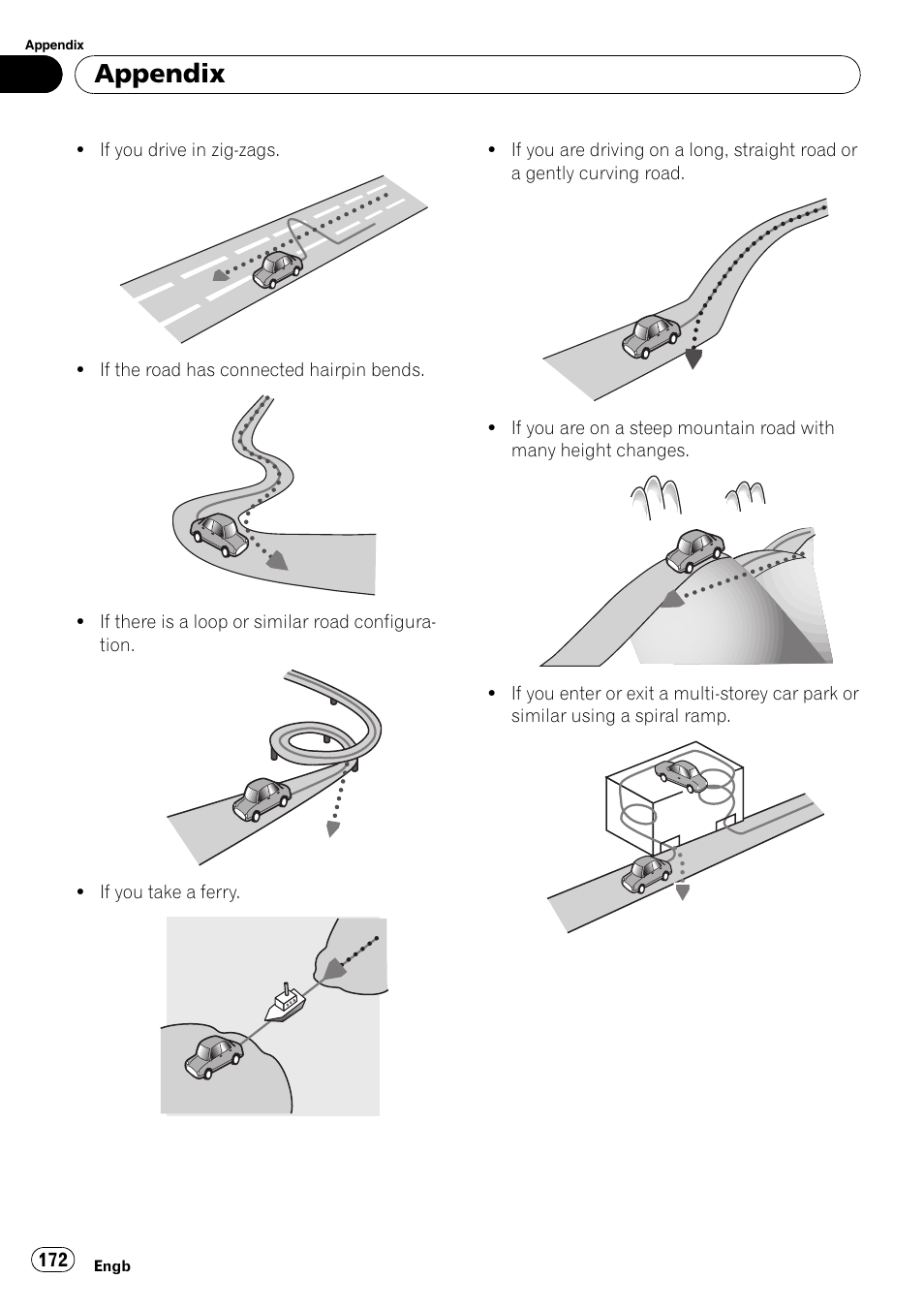 Appendix | Pioneer AVIC-HD3-II User Manual | Page 172 / 189