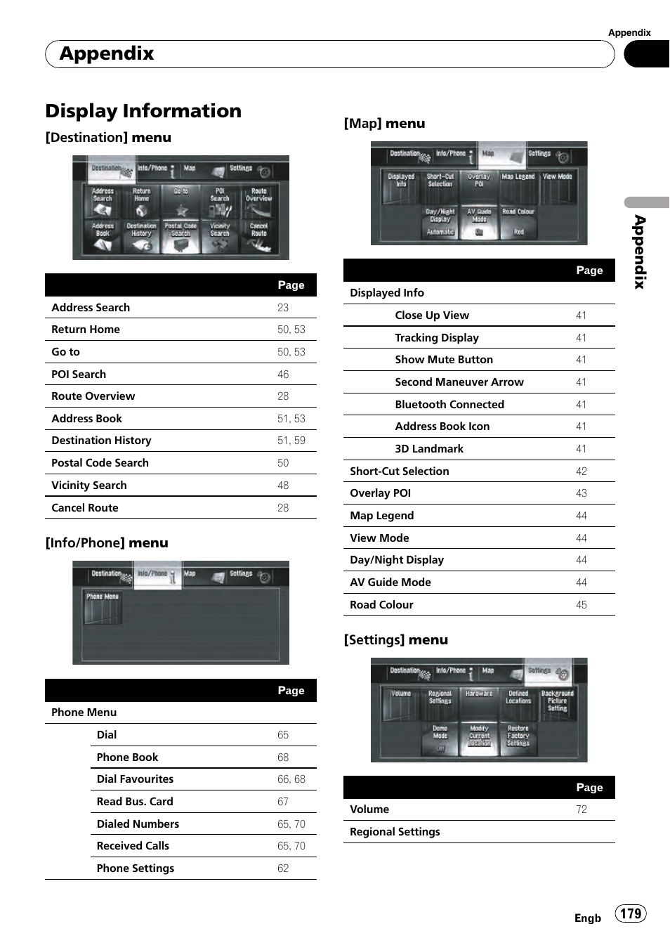 Display information, Appendix | Pioneer AVIC-HD3-II User Manual | Page 179 / 189