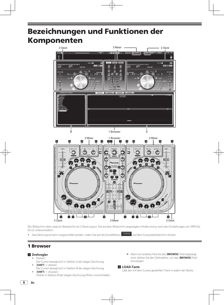 Bezeichnungen und funktionen der komponenten, 1 browser | Pioneer DDJ-WeGO-G User Manual | Page 18 / 64