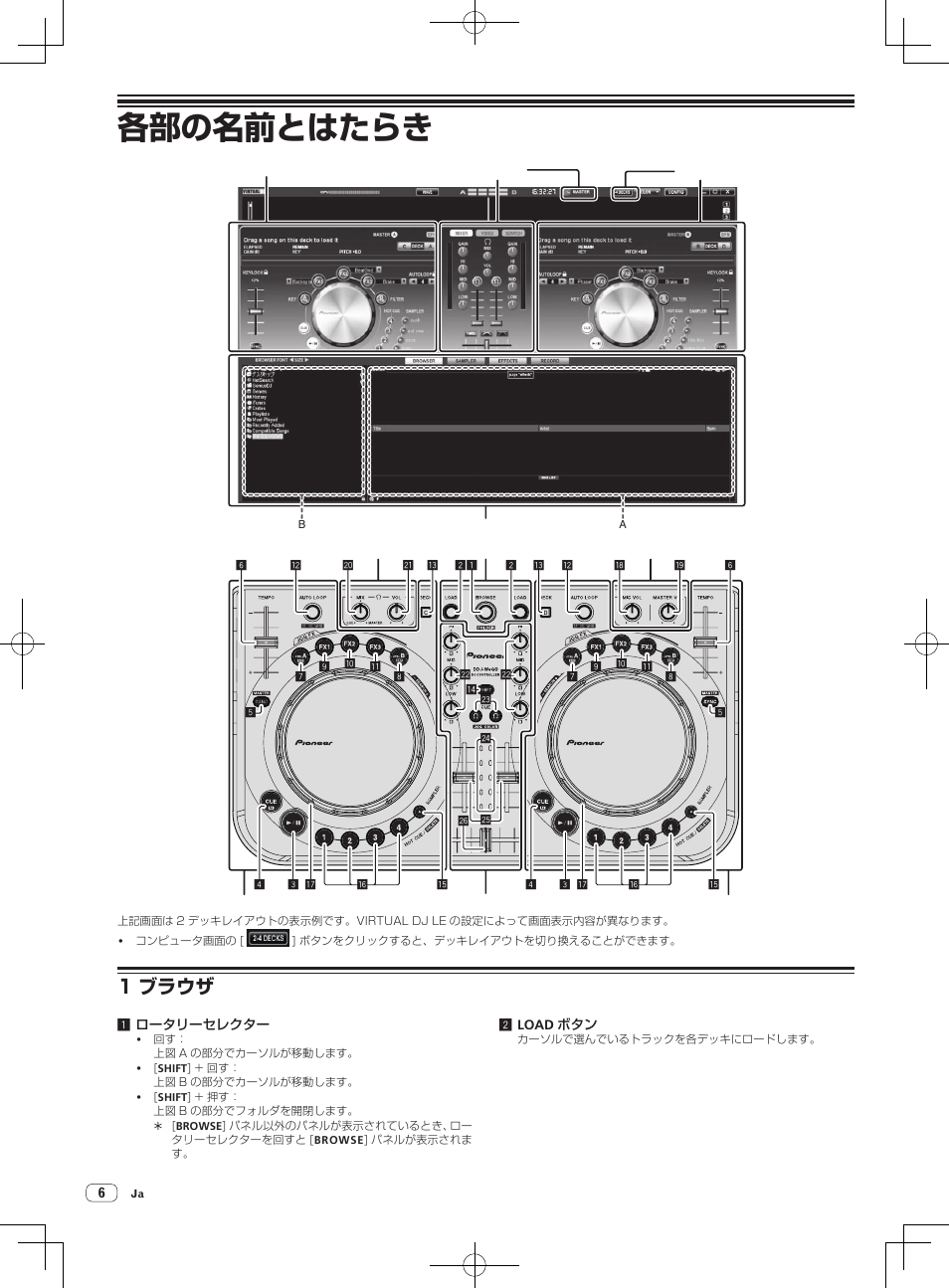 各部の名前とはたらき, 1 ブラウザ | Pioneer DDJ-WeGO-G User Manual | Page 48 / 64