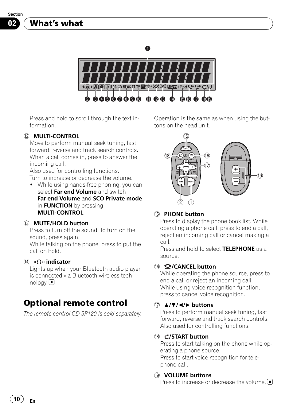 Optional remote control, What ’s what | Pioneer DEH-P7100BT User Manual | Page 10 / 69