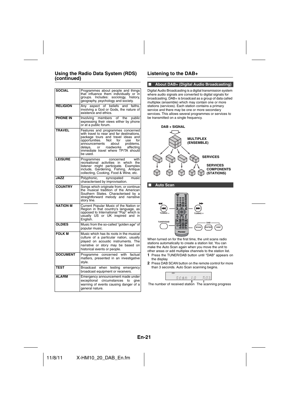 Listening to the dab+ - 23, En-21 | Pioneer X-HM20DAB-K User Manual | Page 21 / 28