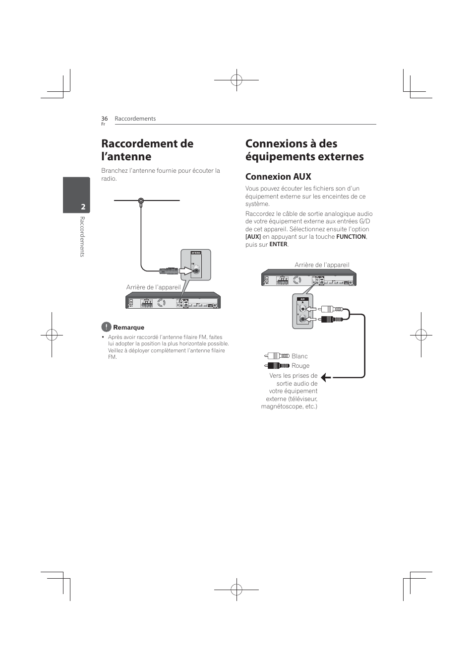 Raccordement de l’antenne, Connexions à des équipements externes, Connexion | Connexion aux | Pioneer MCS-FS131 User Manual | Page 130 / 576
