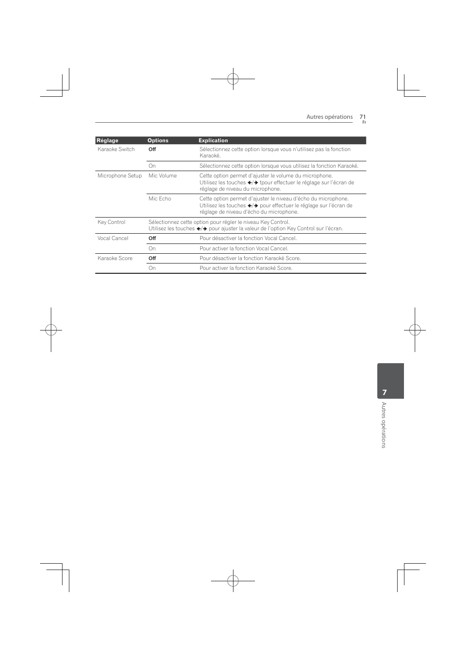 Pioneer MCS-FS131 User Manual | Page 165 / 576