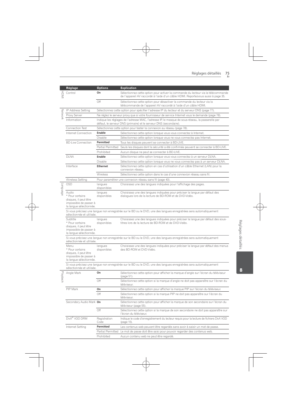 Pioneer MCS-FS131 User Manual | Page 169 / 576