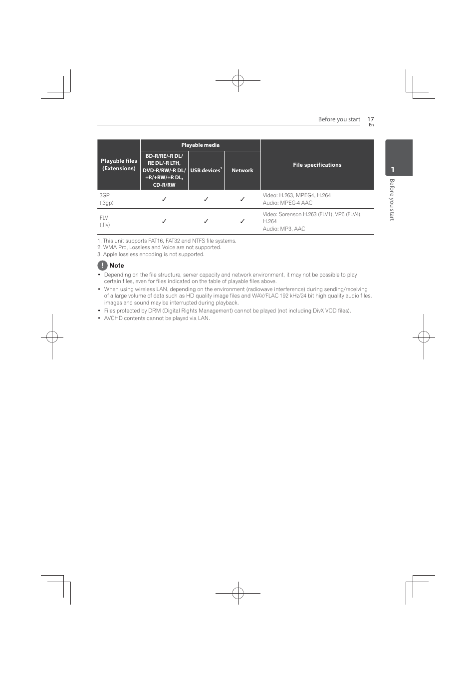 Pioneer MCS-FS131 User Manual | Page 17 / 576
