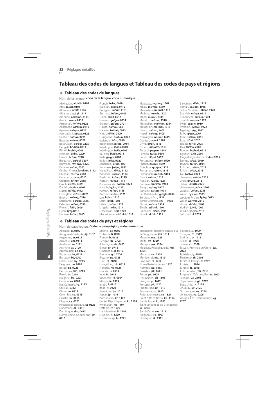 Pioneer MCS-FS131 User Manual | Page 176 / 576