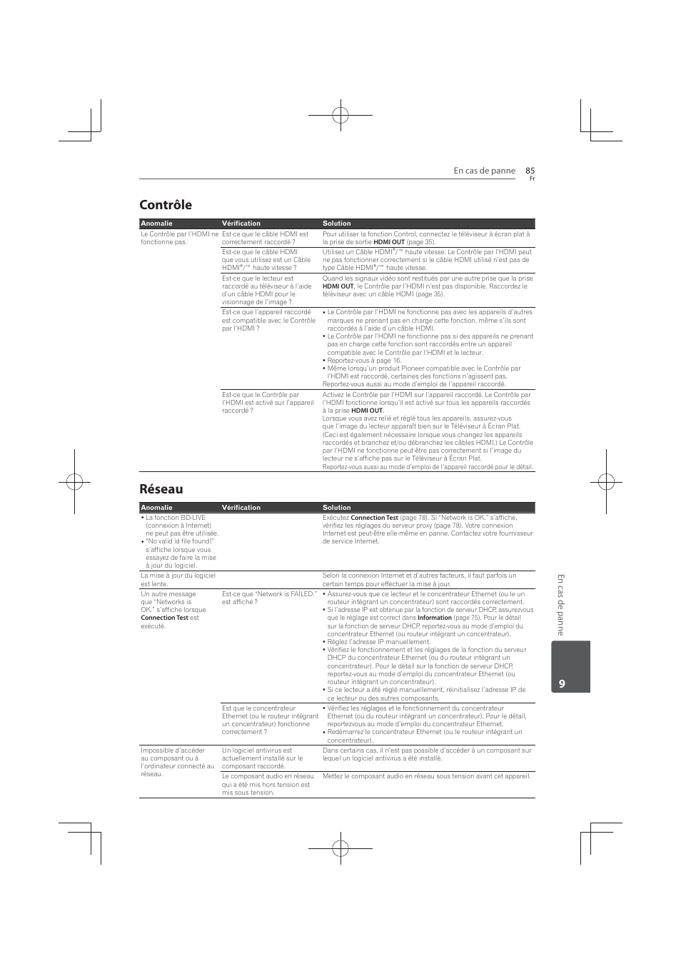 Contrôle, Réseau | Pioneer MCS-FS131 User Manual | Page 179 / 576