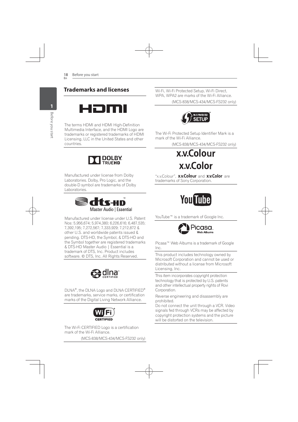 Trademarks and licenses | Pioneer MCS-FS131 User Manual | Page 18 / 576