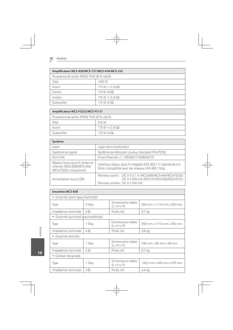 Pioneer MCS-FS131 User Manual | Page 184 / 576