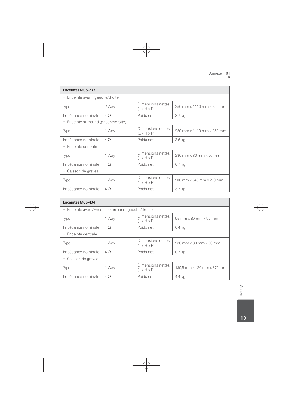 Pioneer MCS-FS131 User Manual | Page 185 / 576