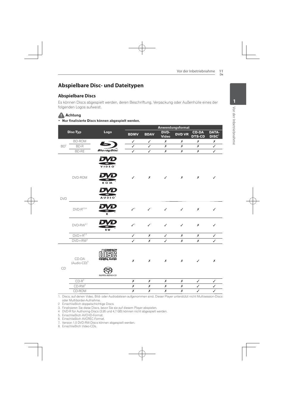Abspielbare disc- und dateitypen, Abspielbare discs | Pioneer MCS-FS131 User Manual | Page 207 / 576