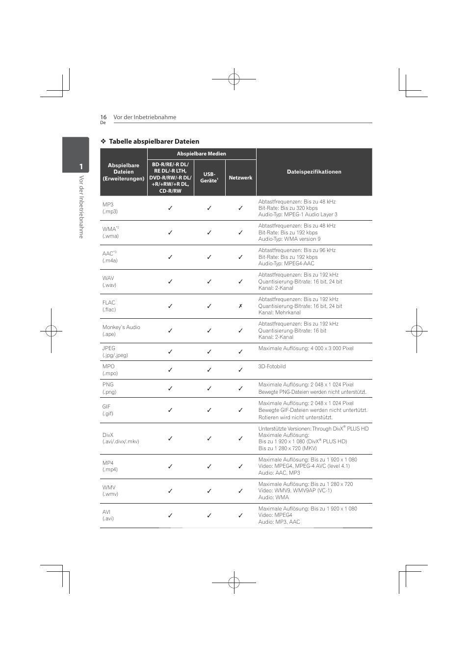 Pioneer MCS-FS131 User Manual | Page 212 / 576