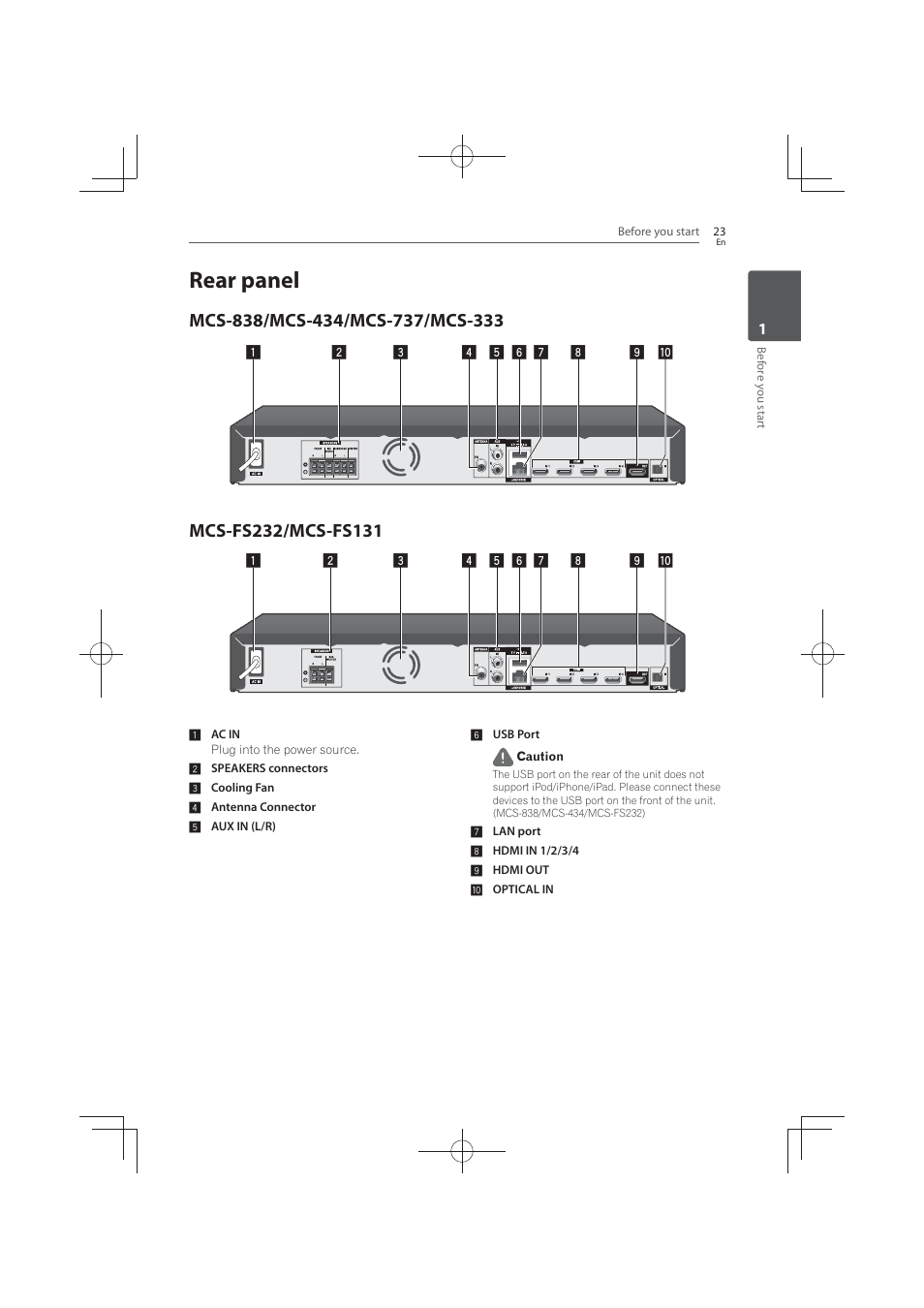 23 rear, Panel, Mcs-838/mcs-434/mcs-737/mcs-333 | Mcs-fs232/mcs-fs131, Rear panel | Pioneer MCS-FS131 User Manual | Page 23 / 576