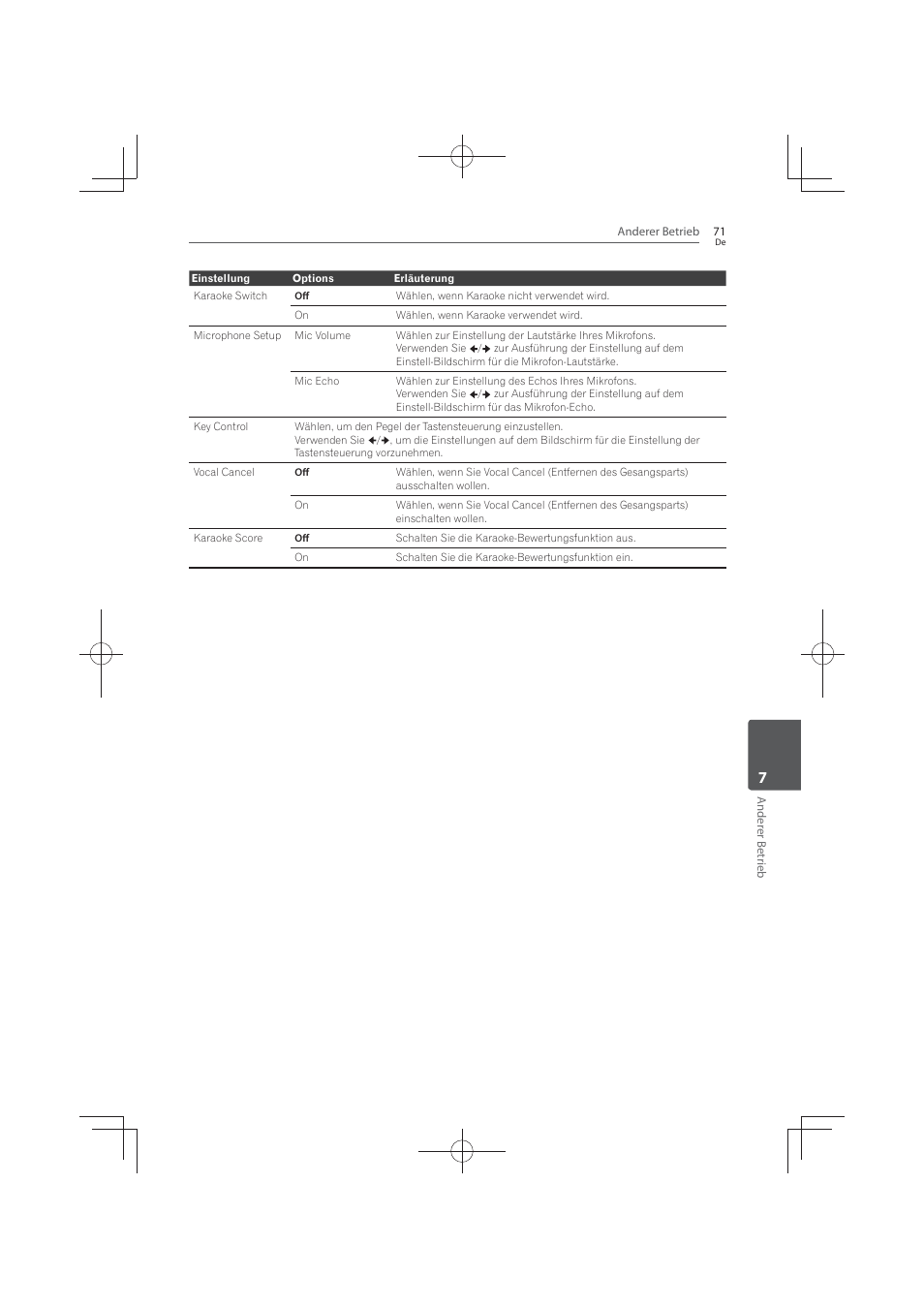 Pioneer MCS-FS131 User Manual | Page 267 / 576