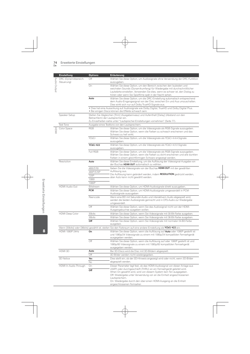 Pioneer MCS-FS131 User Manual | Page 270 / 576