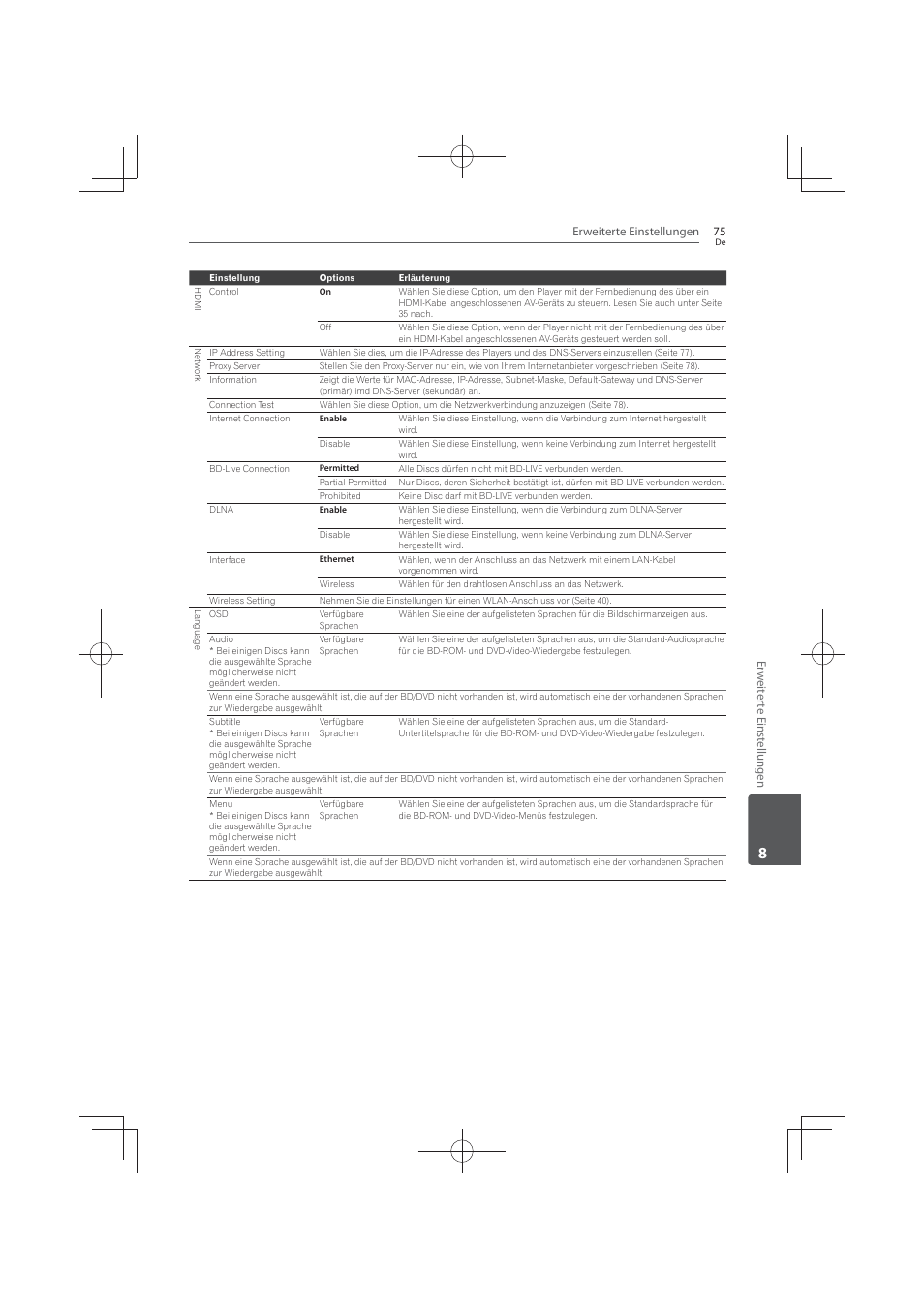 Pioneer MCS-FS131 User Manual | Page 271 / 576