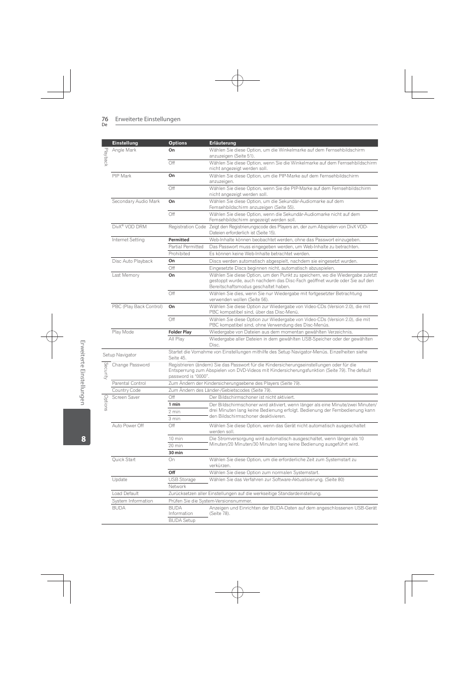 Pioneer MCS-FS131 User Manual | Page 272 / 576