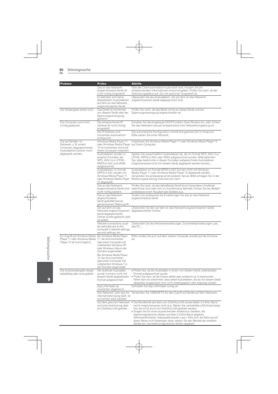Pioneer MCS-FS131 User Manual | Page 282 / 576