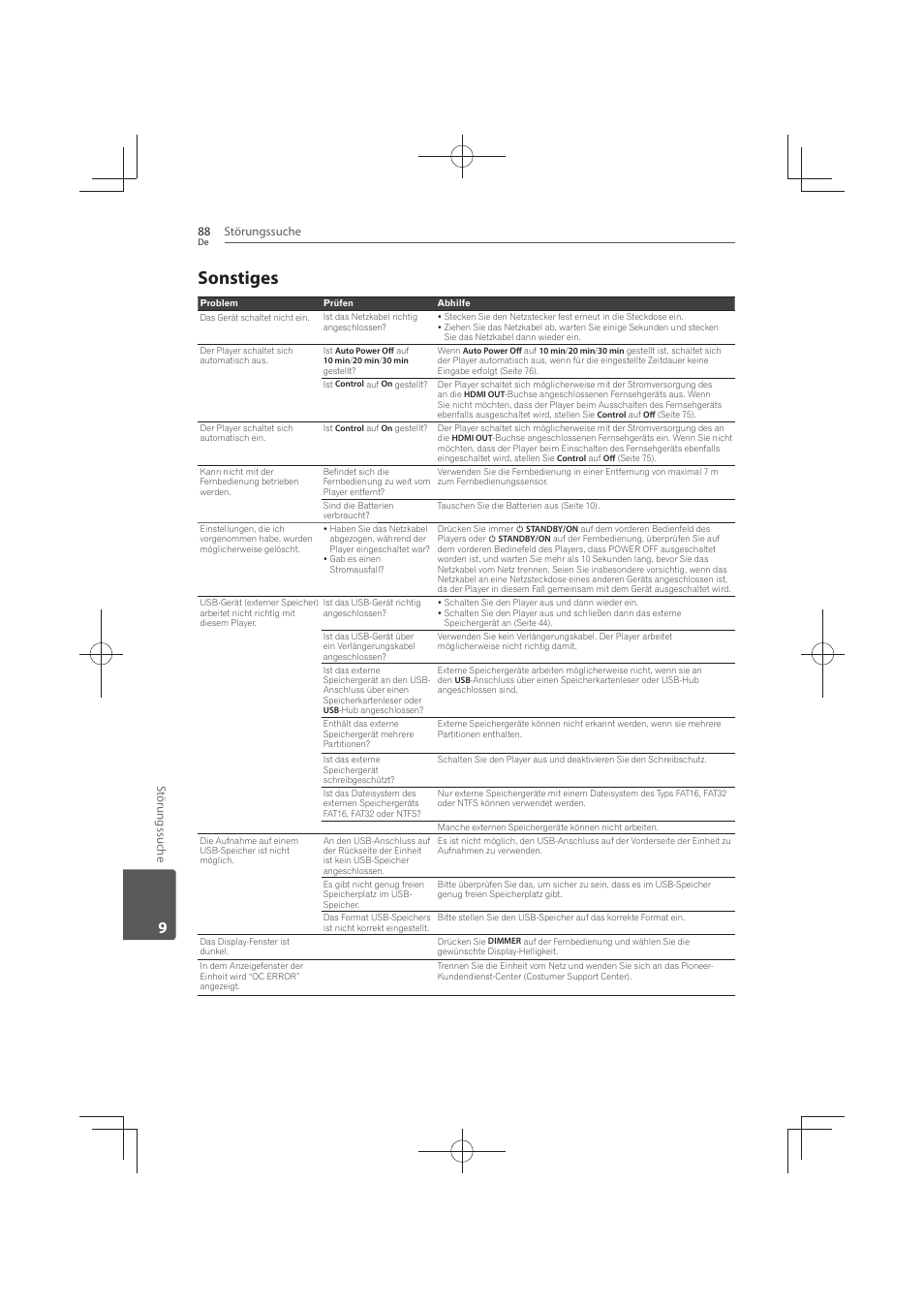 Sonstiges | Pioneer MCS-FS131 User Manual | Page 284 / 576