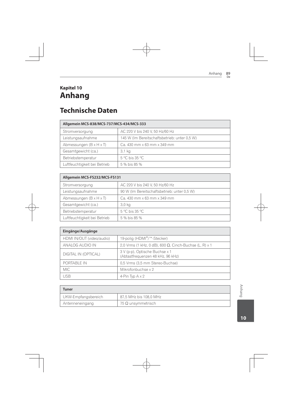 10 anhang, 89 technische, Daten | Anhang, Technische daten, 10 kapitel 10 | Pioneer MCS-FS131 User Manual | Page 285 / 576