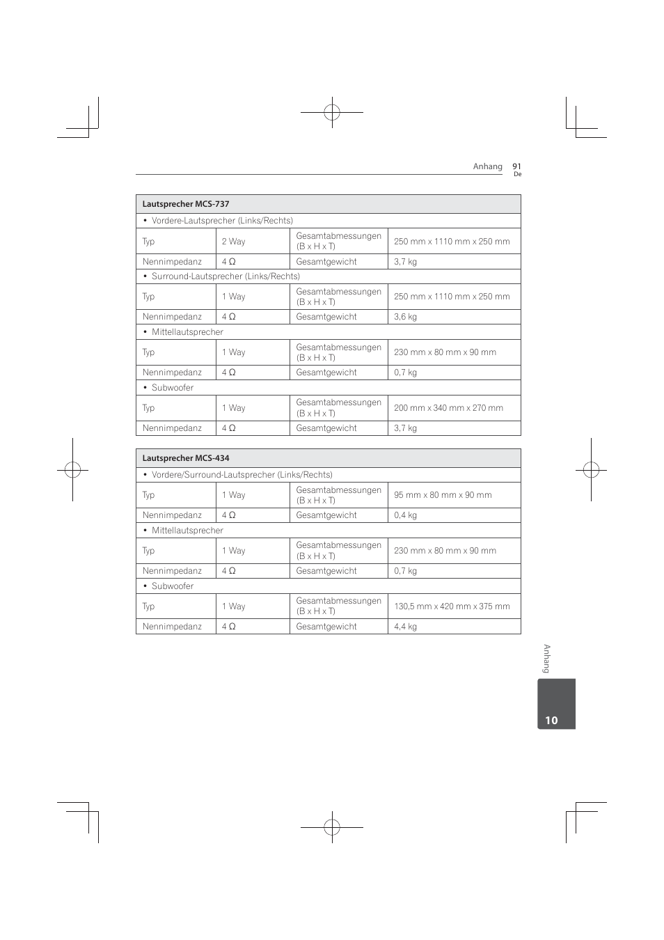 Pioneer MCS-FS131 User Manual | Page 287 / 576