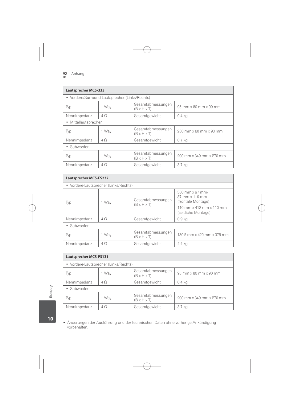 Pioneer MCS-FS131 User Manual | Page 288 / 576