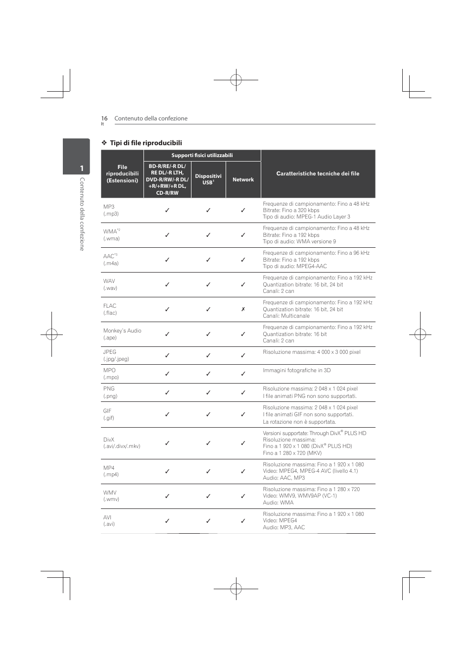 Pioneer MCS-FS131 User Manual | Page 306 / 576