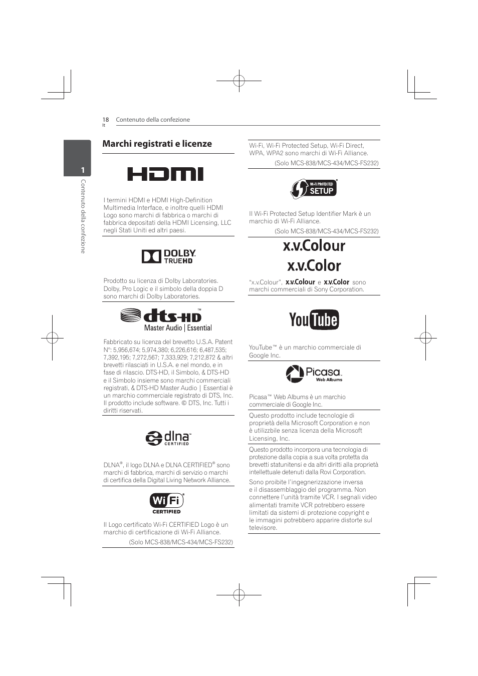 Marchi registrati e licenze | Pioneer MCS-FS131 User Manual | Page 308 / 576