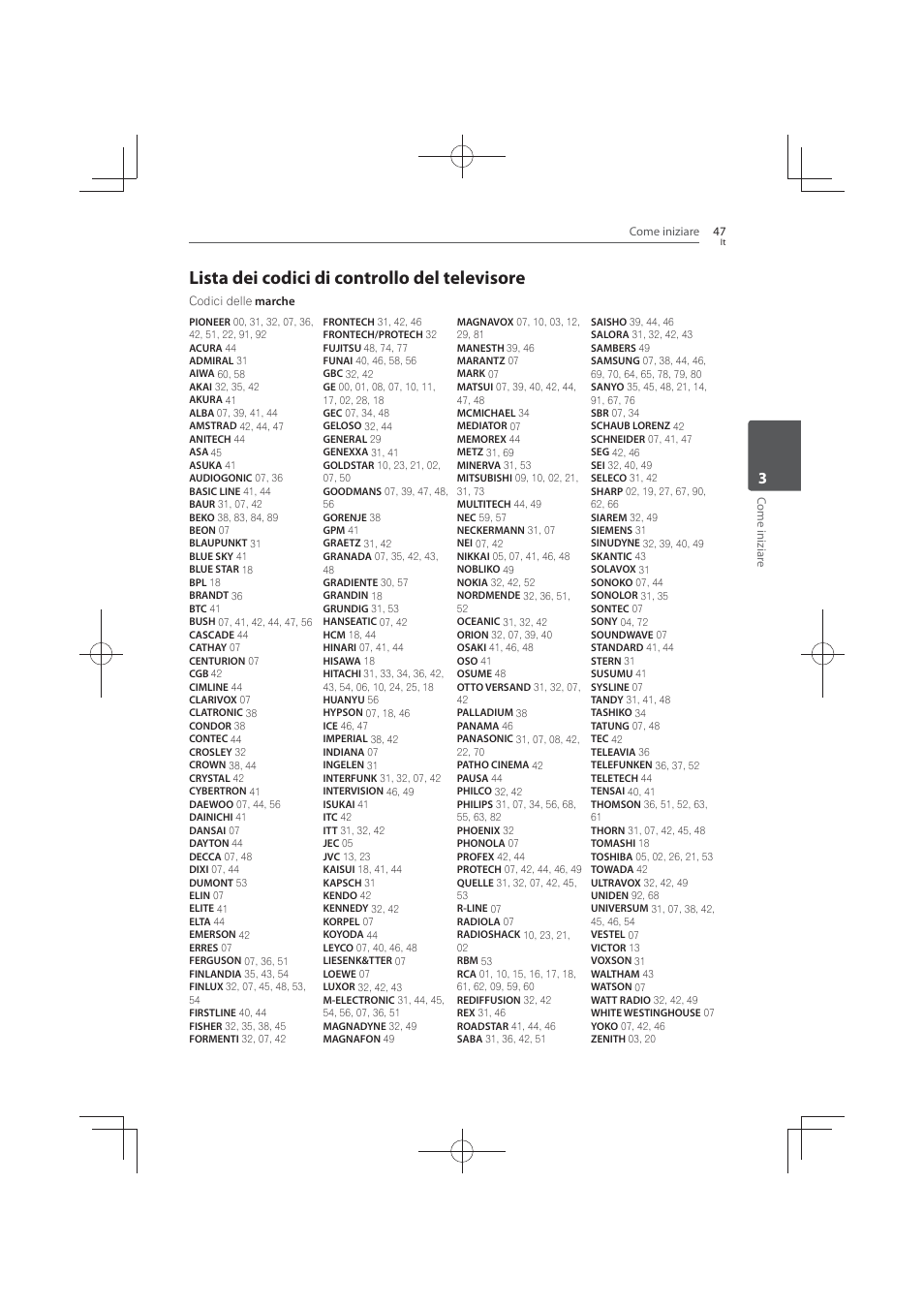 Lista dei codici di controllo del televisore | Pioneer MCS-FS131 User Manual | Page 337 / 576