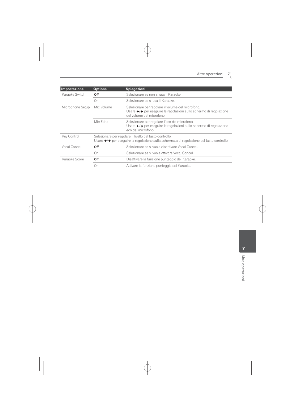 Pioneer MCS-FS131 User Manual | Page 361 / 576