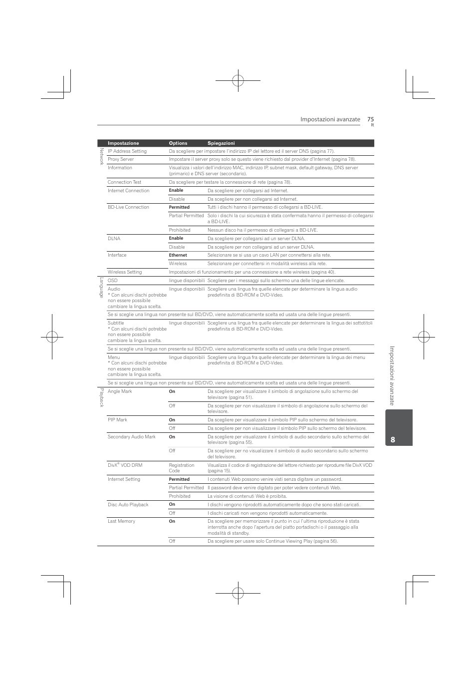Pioneer MCS-FS131 User Manual | Page 365 / 576