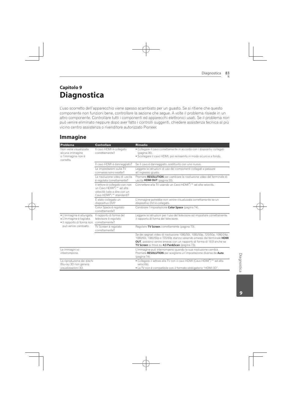 9 diagnostica, Immagine, Diagnostica | 9capitolo 9 | Pioneer MCS-FS131 User Manual | Page 373 / 576