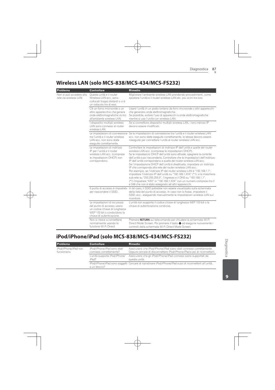 Wireless lan (solo mcs-838/mcs-434/mcs- fs232), Ipod/iphone/ipad (solo mcs-838/mcs-434/ mcs-fs232) | Pioneer MCS-FS131 User Manual | Page 377 / 576