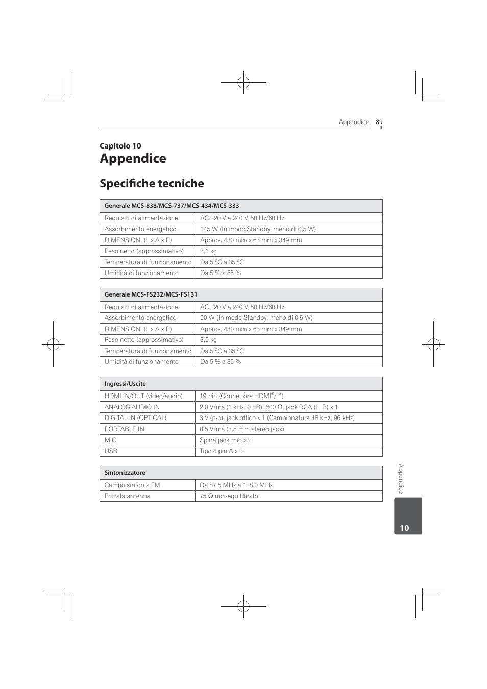 10 appendice, 89 specifiche, Tecniche | Appendice, Specifiche tecniche, 10 capitolo 10 | Pioneer MCS-FS131 User Manual | Page 379 / 576