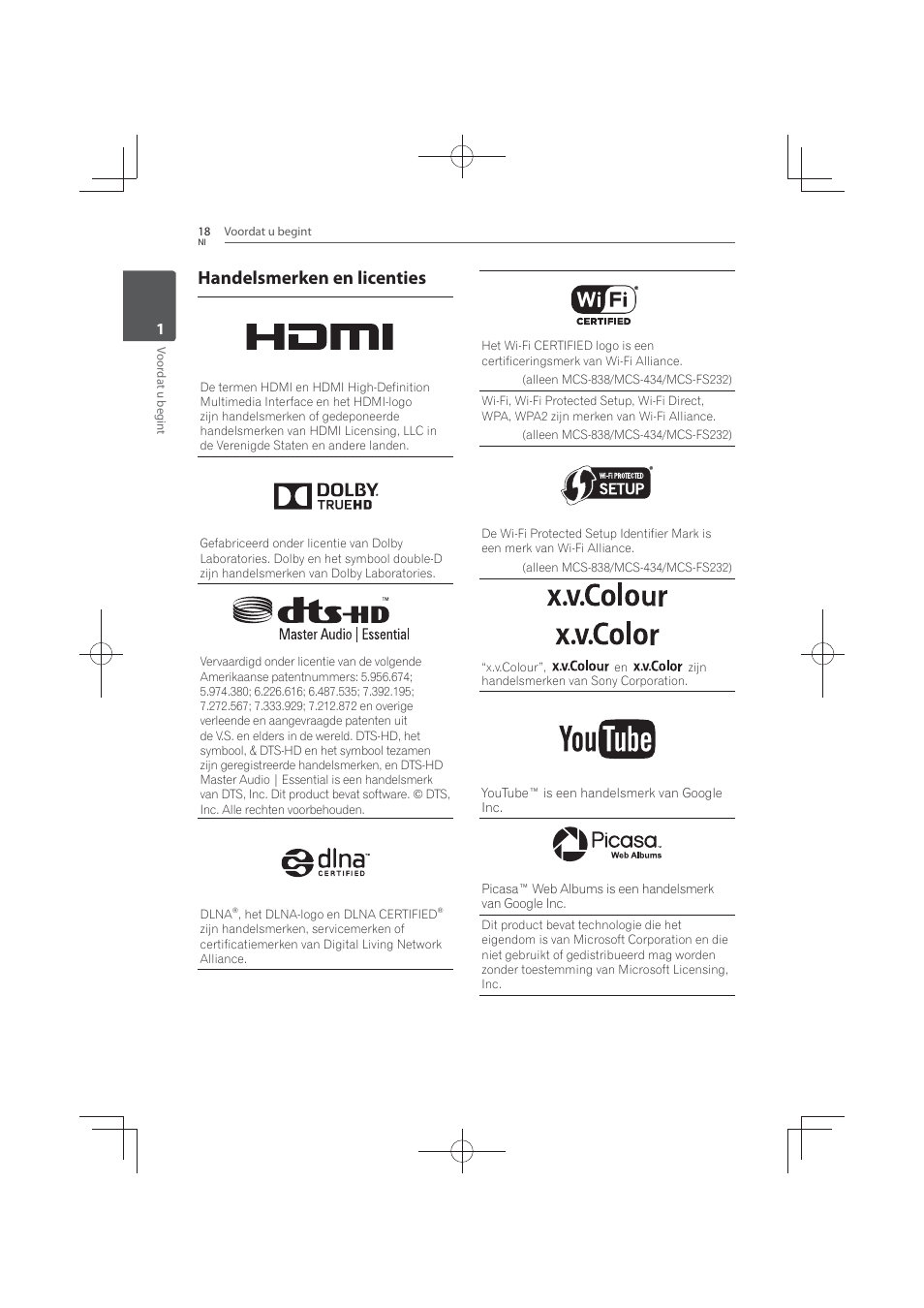 Handelsmerken en licenties | Pioneer MCS-FS131 User Manual | Page 402 / 576