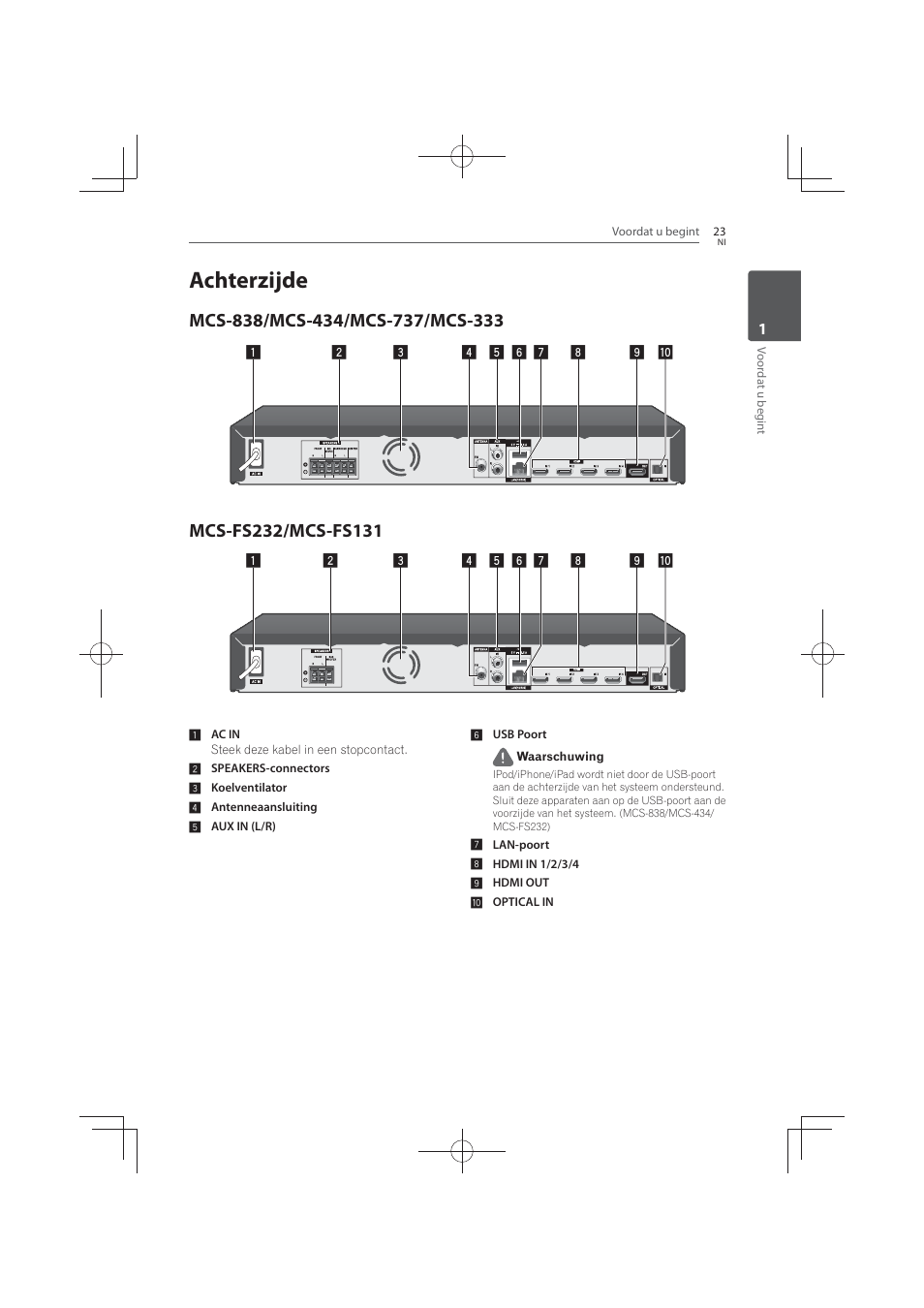 23 achterzijde 23, Mcs-838/mcs-434/mcs-737/mcs-333, Mcs-fs232/mcs-fs131 | Achterzijde | Pioneer MCS-FS131 User Manual | Page 407 / 576