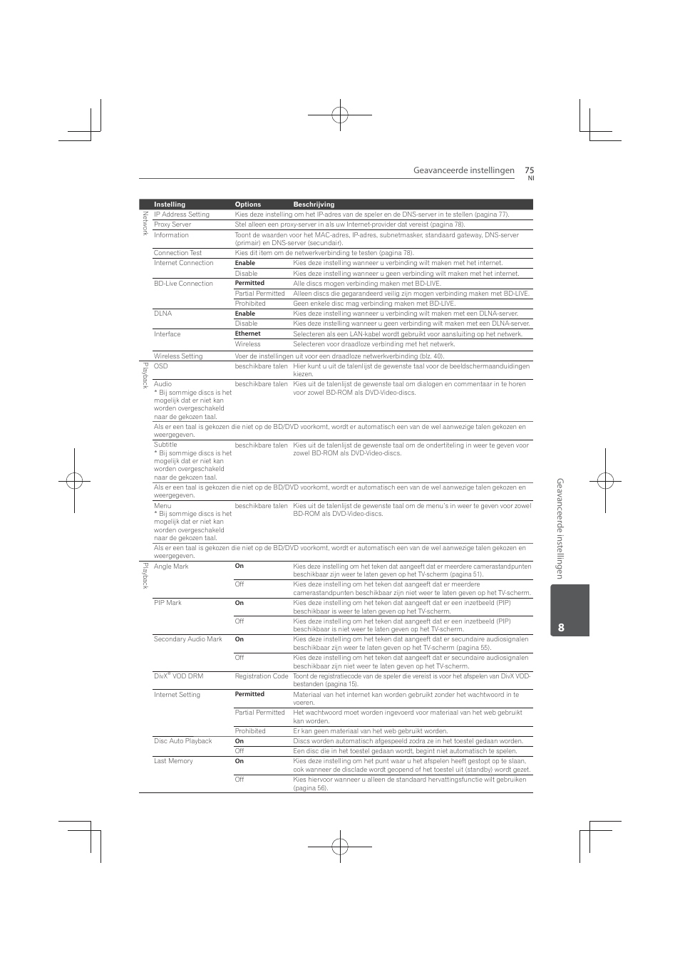 Pioneer MCS-FS131 User Manual | Page 459 / 576
