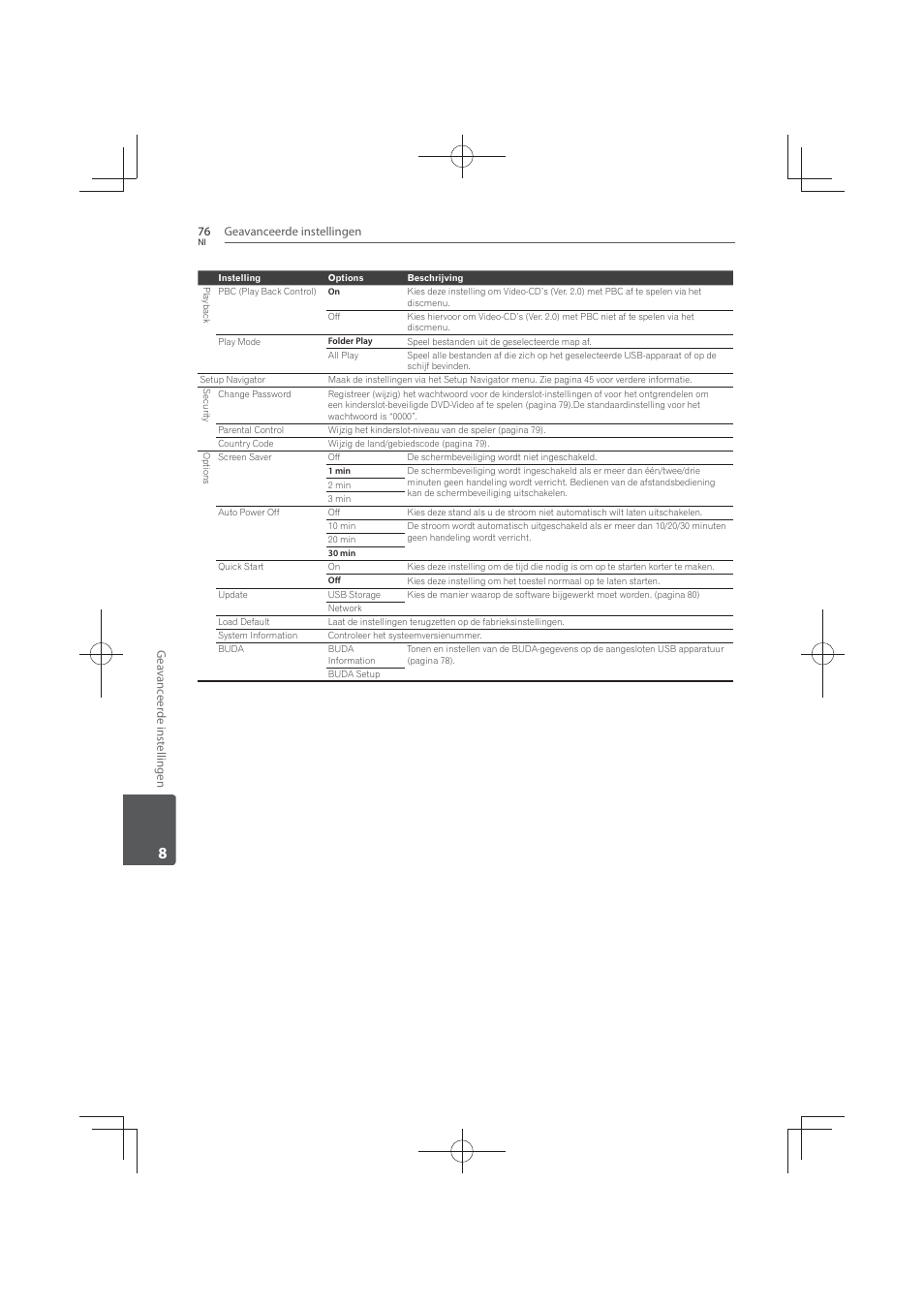 Pioneer MCS-FS131 User Manual | Page 460 / 576