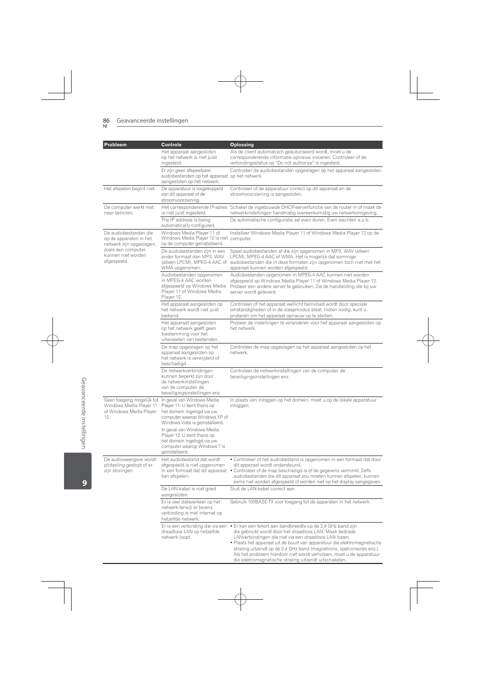 Pioneer MCS-FS131 User Manual | Page 470 / 576
