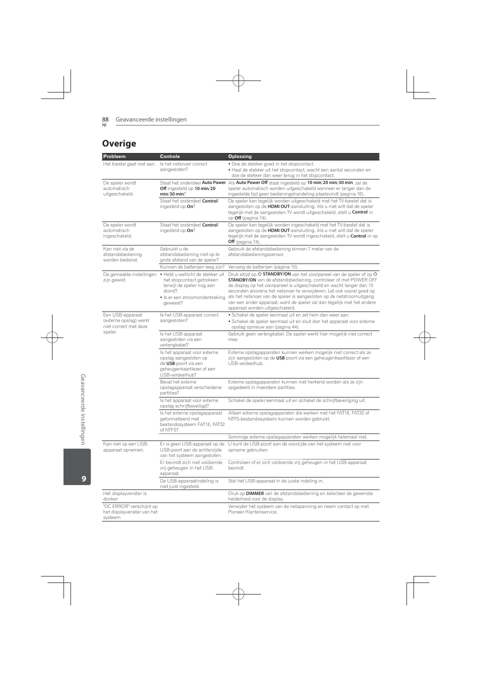 Overige | Pioneer MCS-FS131 User Manual | Page 472 / 576