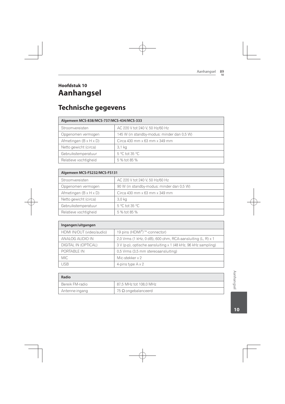 10 aanhangsel, 89 technische, Gegevens | Aanhangsel, Technische gegevens, 10 hoofdstuk 10 | Pioneer MCS-FS131 User Manual | Page 473 / 576