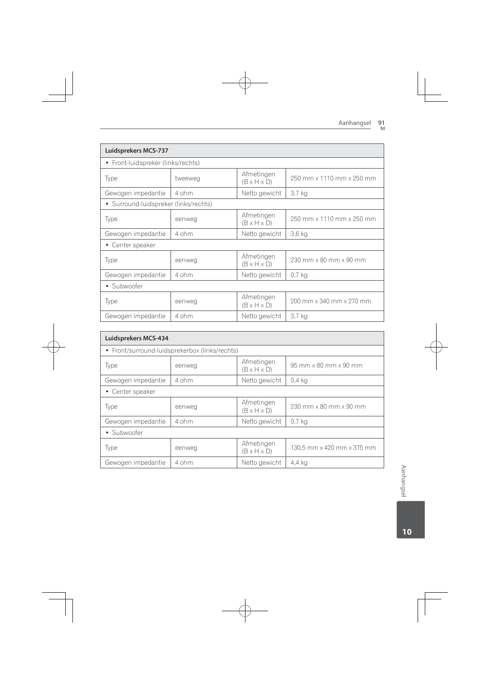 Pioneer MCS-FS131 User Manual | Page 475 / 576