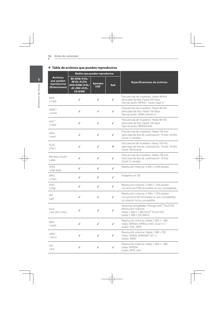 Pioneer MCS-FS131 User Manual | Page 494 / 576