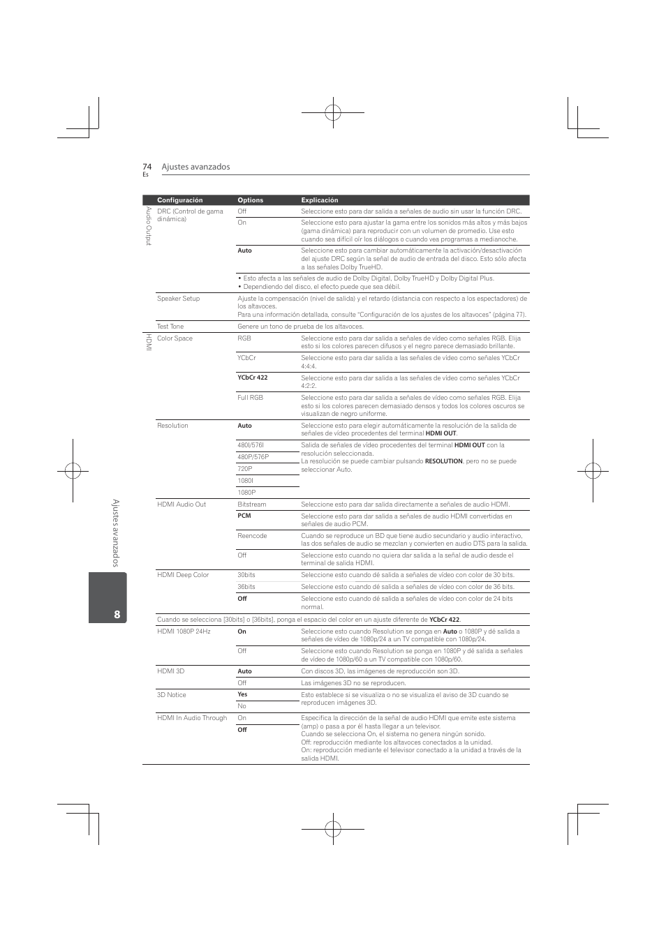Pioneer MCS-FS131 User Manual | Page 552 / 576