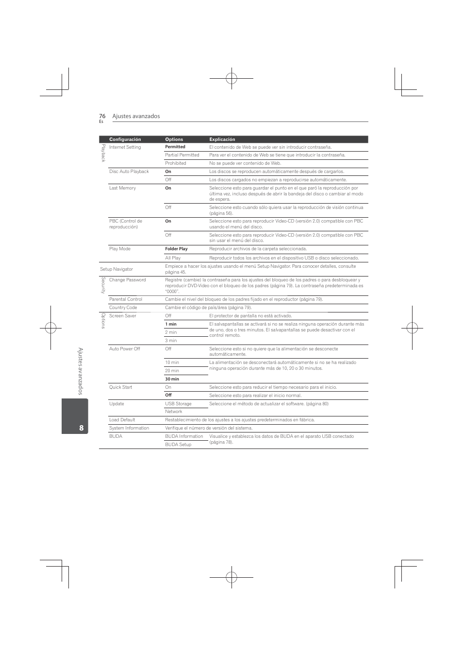 Pioneer MCS-FS131 User Manual | Page 554 / 576