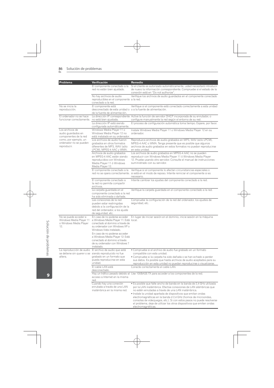 Pioneer MCS-FS131 User Manual | Page 564 / 576