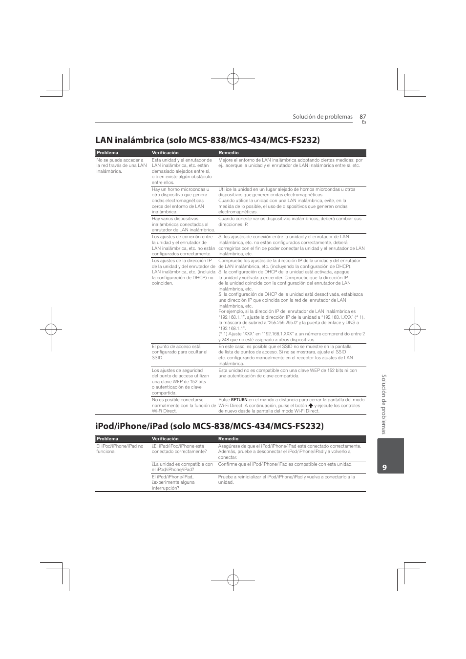 Lan inalámbrica (solo mcs-838/mcs-434/ mcs-fs232), Ipod/iphone/ipad (solo mcs-838/mcs-434/ mcs-fs232) | Pioneer MCS-FS131 User Manual | Page 565 / 576