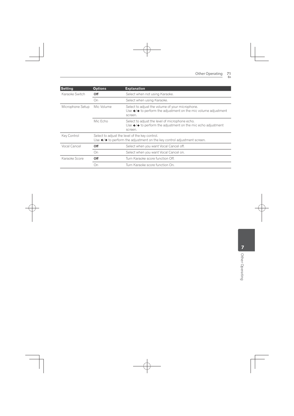 Pioneer MCS-FS131 User Manual | Page 71 / 576