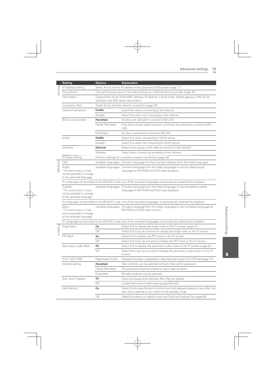 Pioneer MCS-FS131 User Manual | Page 75 / 576